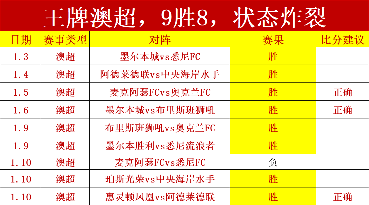 韩选手震怒,乒乓球赛场,意外连连,皇冠,Crown,皇冠官网,皇冠体育官网,皇冠体育下载,皇冠APP