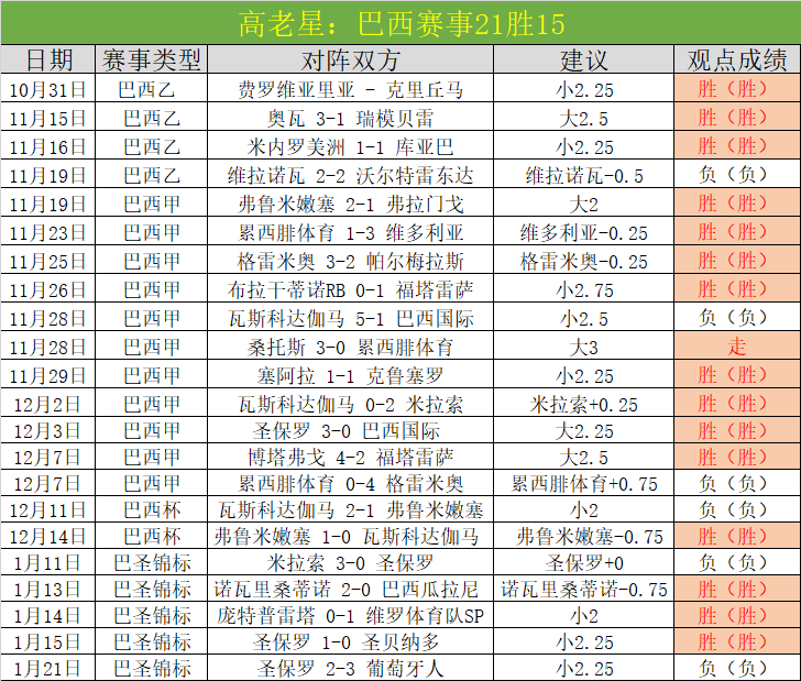 朱婷讲述带,伤奥运之旅,秋收之梦告,皇冠,Crown,皇冠官网,皇冠体育官网,皇冠体育下载,皇冠APP