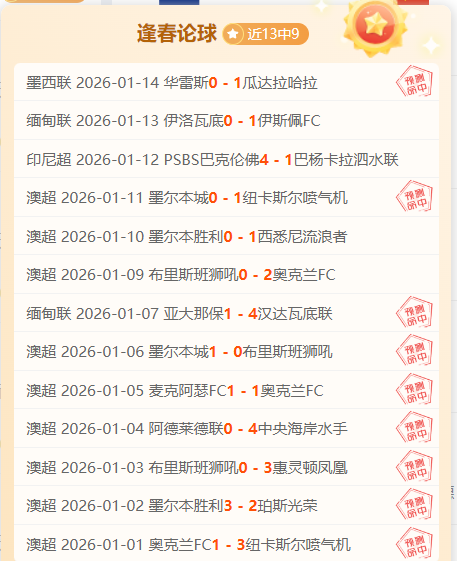 詹姆斯,岁光芒不减,夏普称其被,皇冠,Crown,皇冠官网,皇冠体育官网,皇冠体育下载,皇冠APP