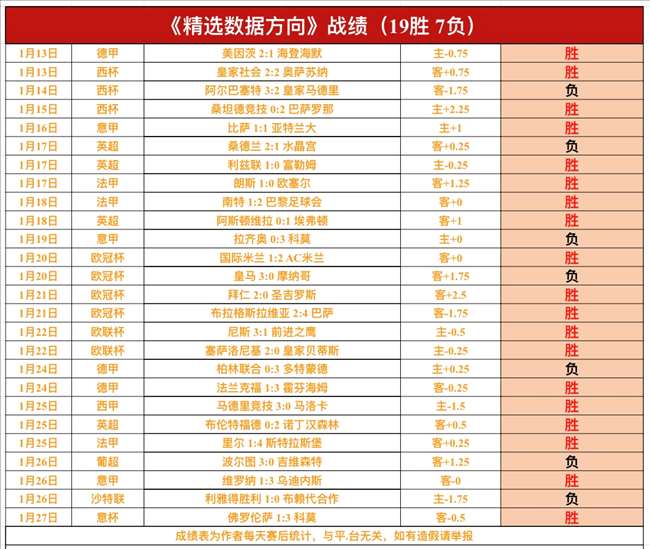 奥斯卡健康,恢复,圣保罗官方,皇冠,Crown,皇冠官网,皇冠体育官网,皇冠体育下载,皇冠APP