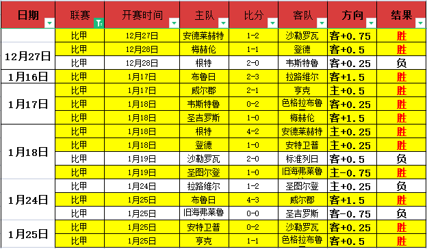费内巴切对,科斯蒂奇赞,誉有加,皇冠,Crown,皇冠官网,皇冠体育官网,皇冠体育下载,皇冠APP